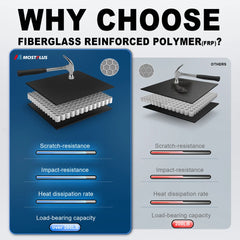 MOSTPLUS 6.5FT FRP Hard 3-Fold Tonneau Cover For 2007-2024 Toyota Tundra